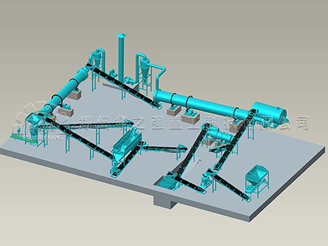 華之強有機肥設備新型有機肥二合一造粒機生產線 3