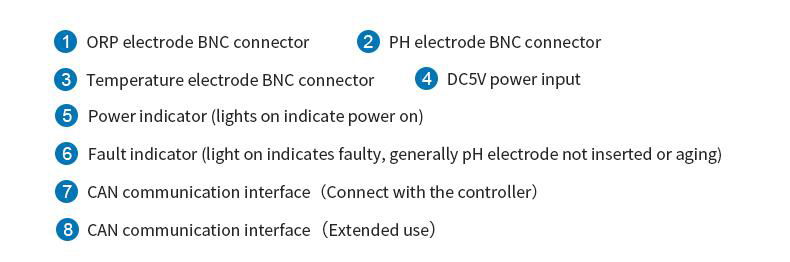  Professional Sensor Module 2