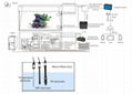  Professional Sensor Module 4