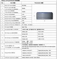 M1154 3.7V 53mAh TWS无线耳机纽扣式锂离子电池 5