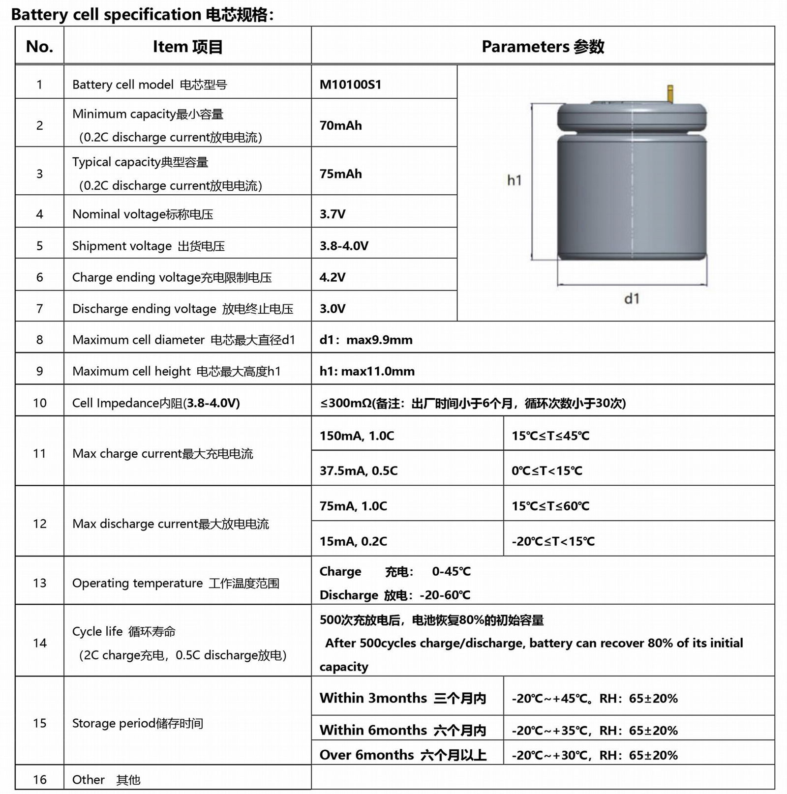 M10100 3.7V 75mAh TWS蓝牙耳机钢柱锂离子电池 5