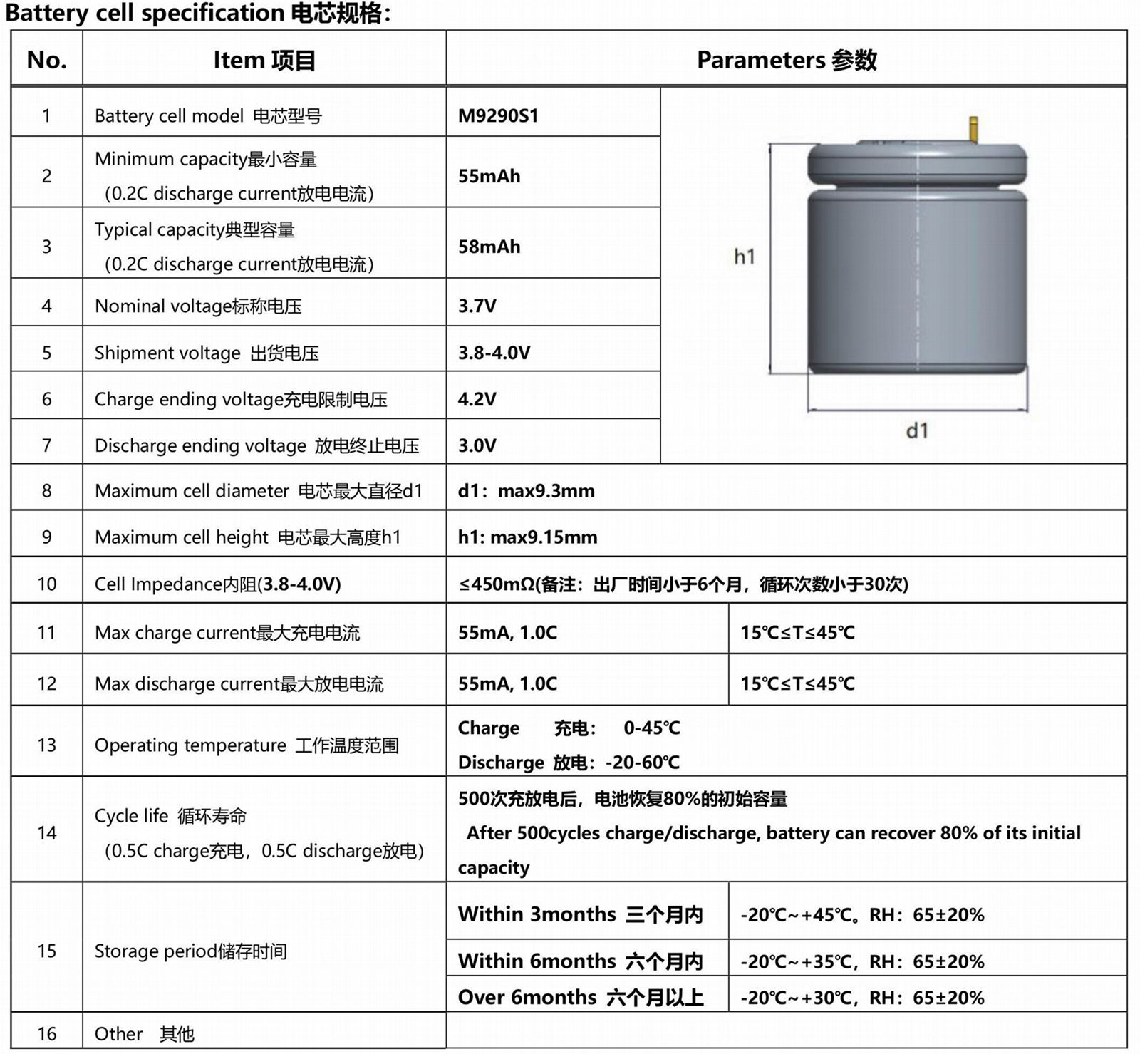 M9290S1 3.7V 58mAh li-ion Cylindrical battery 5