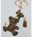 Checkered Teddy Bear or Cat Keychain Bag Charm 5