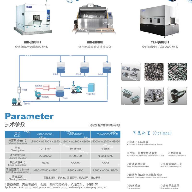 全自動螺旋式高壓清洗設備 3