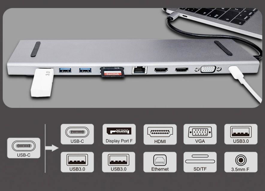 USB C Docking Station 11 in 1 3USB 3.0 2HDMI VGA TF SD RJ45 Audio USB-C  3