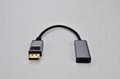 DisplayPort to HDMI Adapters Male to Female 5