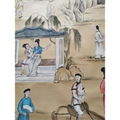 Chinoiserie Hand painted silk Wallpaper 3