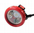 ATEX certified LED mining headlamp miner cap lamp KL6Ex