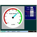 SF6 Gas Monitoring System 1