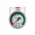 SF6 Gas Density Meter 1