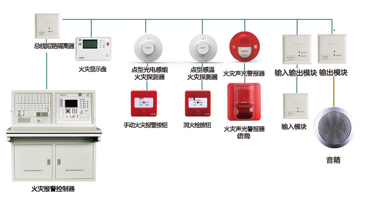 組合式電氣火災監控探測器 2