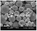Sphere or flake Nano Silver-coated Copper Powder 