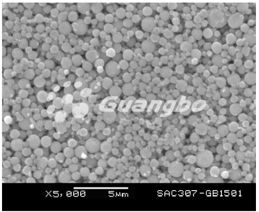 Tin-Silver-Copper Alloy Powders