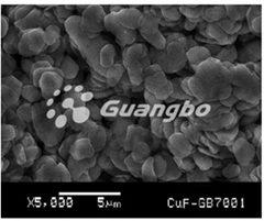 Nano Copper Flake Powder Manufacturer price