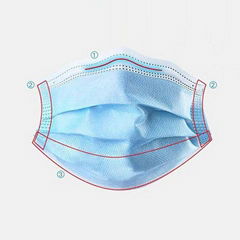 Disposable Medical Surgical Mask