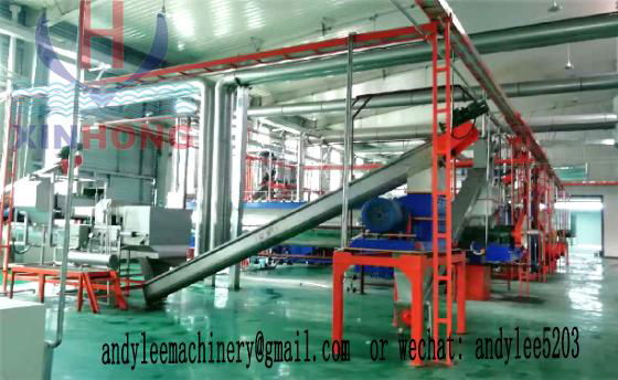 rendering plant(meat fat processing) 2