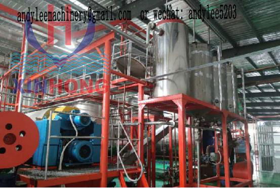 rendering plant(meat fat processing) 4