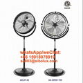 20 Inch Pedestal Drum Fan Metal Construction Stand Fan With Steel Base  3