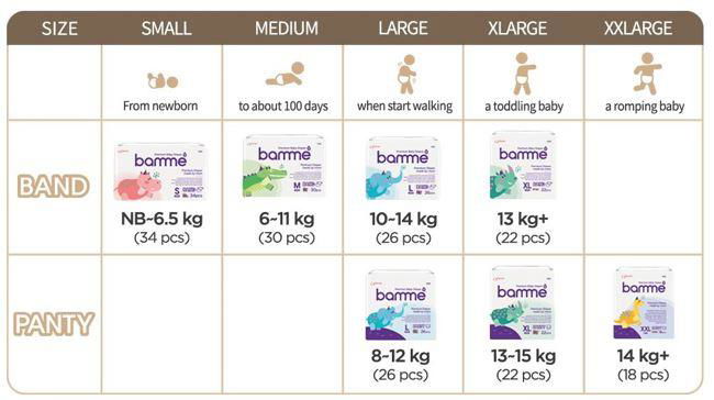 Premium Baby Diaper proposal_Ofmom Korea Company(S.KOREA) 2