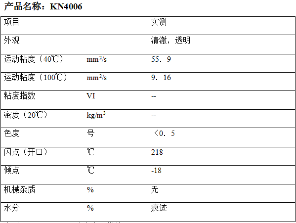 KN4006橡膠油|KN4006環烷油|新疆克拉瑪依kn4006  2