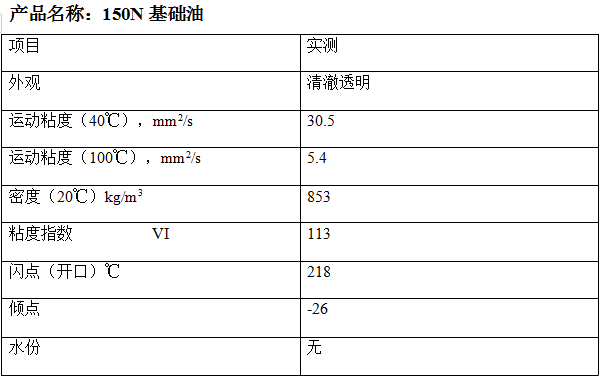 150N基础油 200N基础油 300N基础油  2