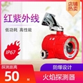 GW810IR3三波段紅外火焰探測器