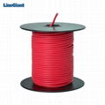 Electrical Wire Flexible Stranded Wire Factory Direct Supply Manufacturing Plant