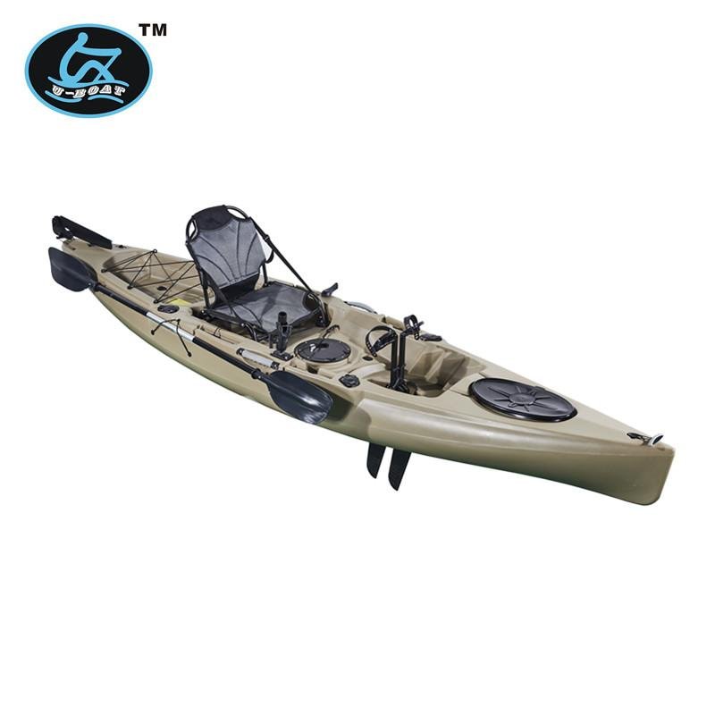 Best And Cheapest Sit On Top 10 Pedal Fishing Kayaks for 2021 3