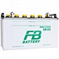 古河蓄电池FPX1217012V17AH热容量大 2