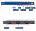 Wholesale Price Fiber Optical Terminal 4 Pon Ports Gpon OLT with RJ45 connector 3