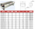 GF橫流式干變風機110系列