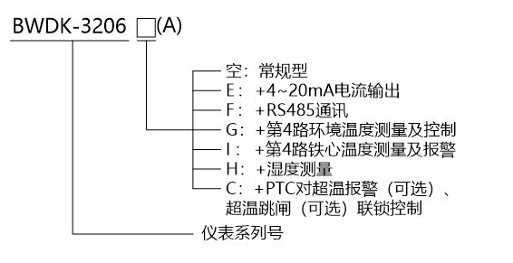 BWDK-3206(A)系列干式變壓器溫度控制器 2