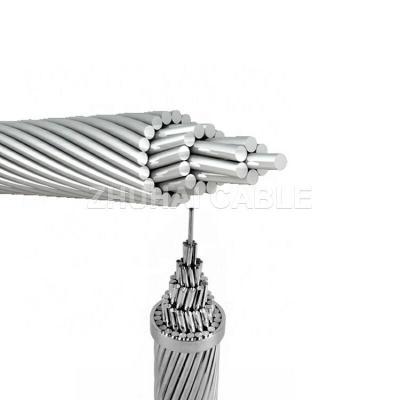 AAAC All Aluminum Alloy Conductor