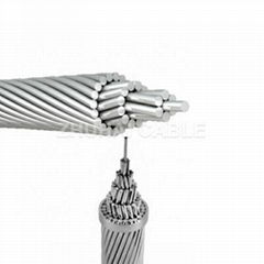 AAAC All Aluminum Alloy Conductor