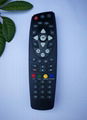 Remote control for IPTV 