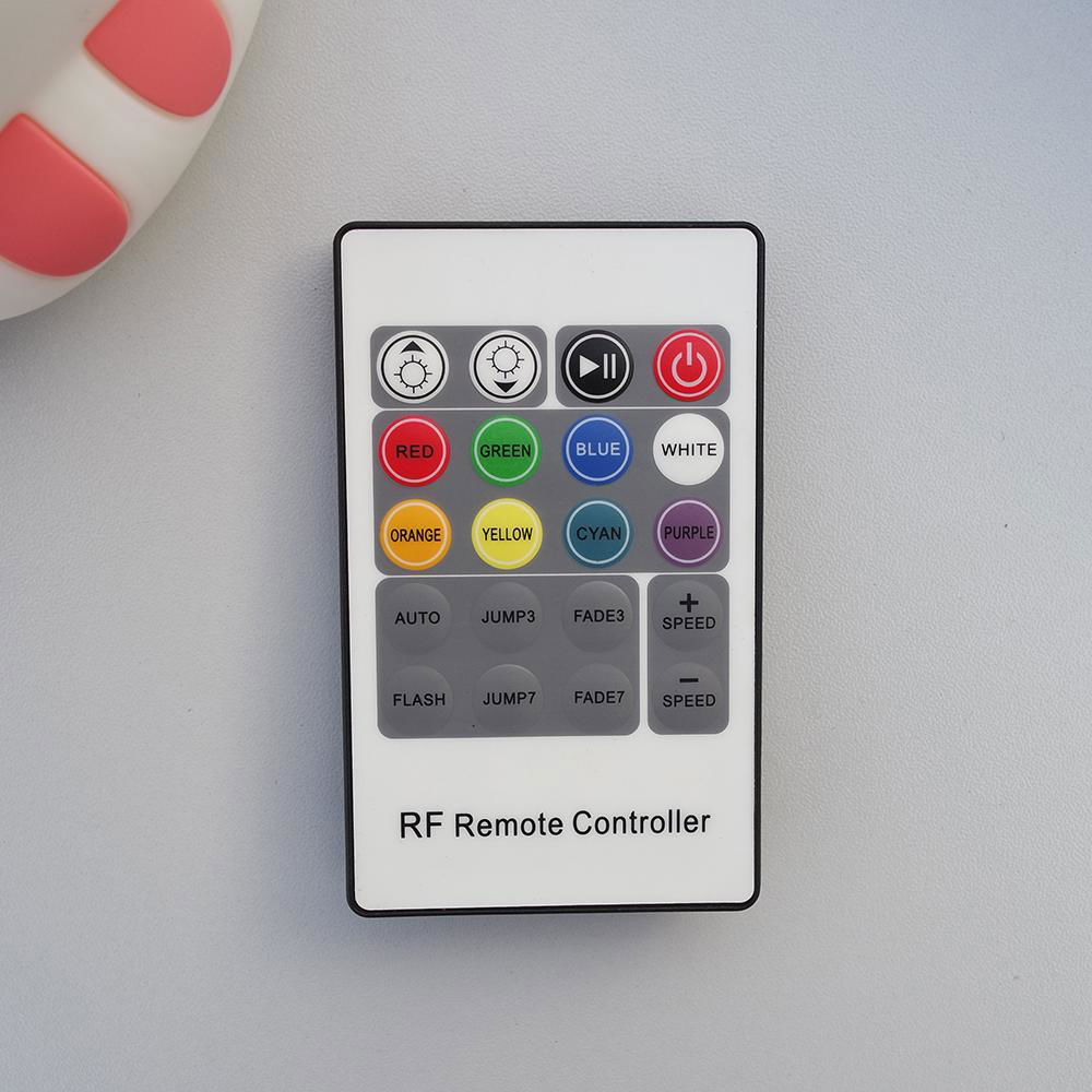 Remote control for RGB LED strip light 