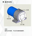 数控五轴4.5轴AC伺服电机分度旋转盘 7