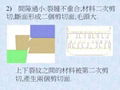 冲压模具的冲裁间隙1