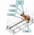 汽车模具转角分型面做法3