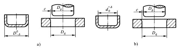 9 design cores for stamping die!