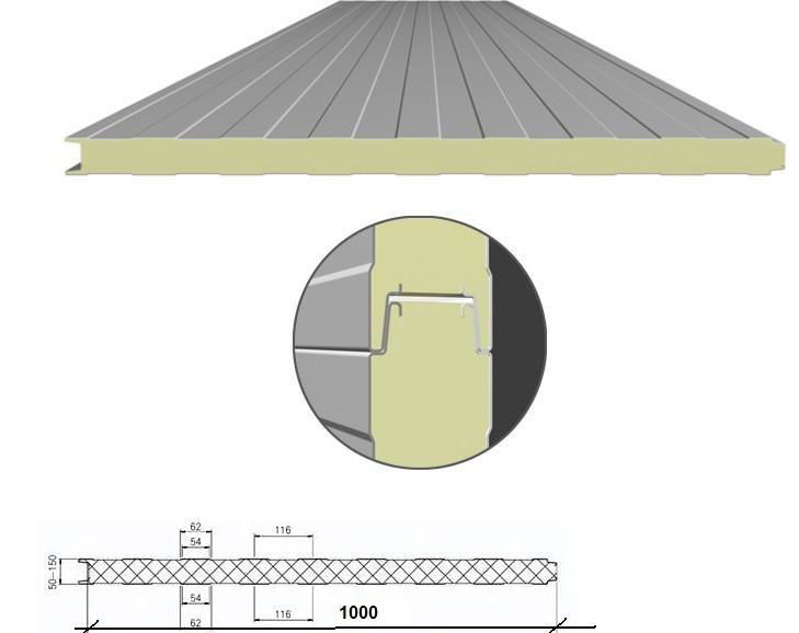 PU/PUR/PIR Foam Insulated Sandwich Wall Panel for Prefabricated Houses 3