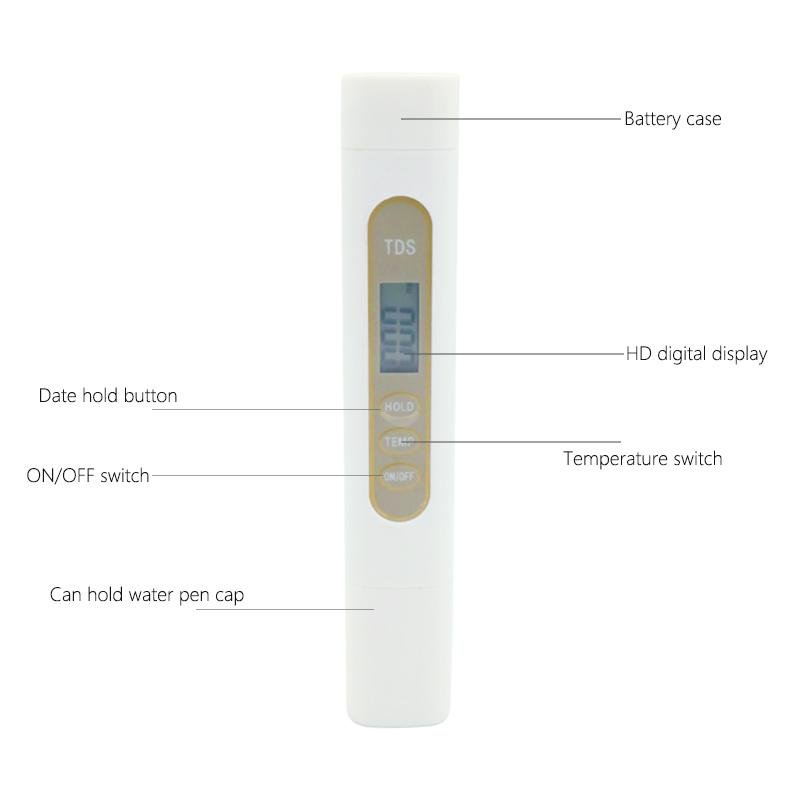 tds ppm meter Pure white color water tester Digital meter tds for RO water 2