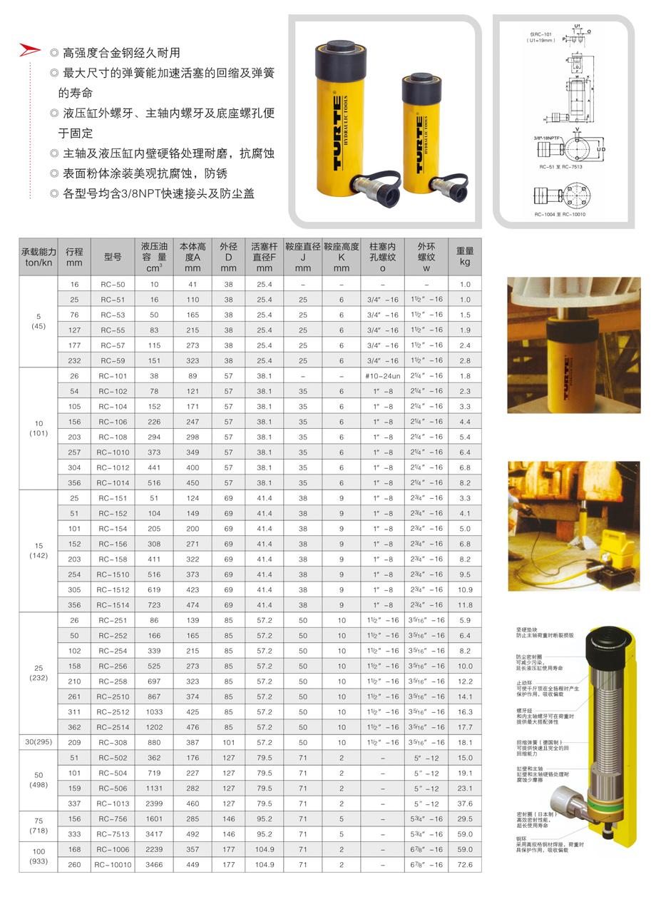 液壓千斤頂 2