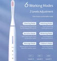 Wireless Charging Electric Sonic Toothbrush TCB1 1