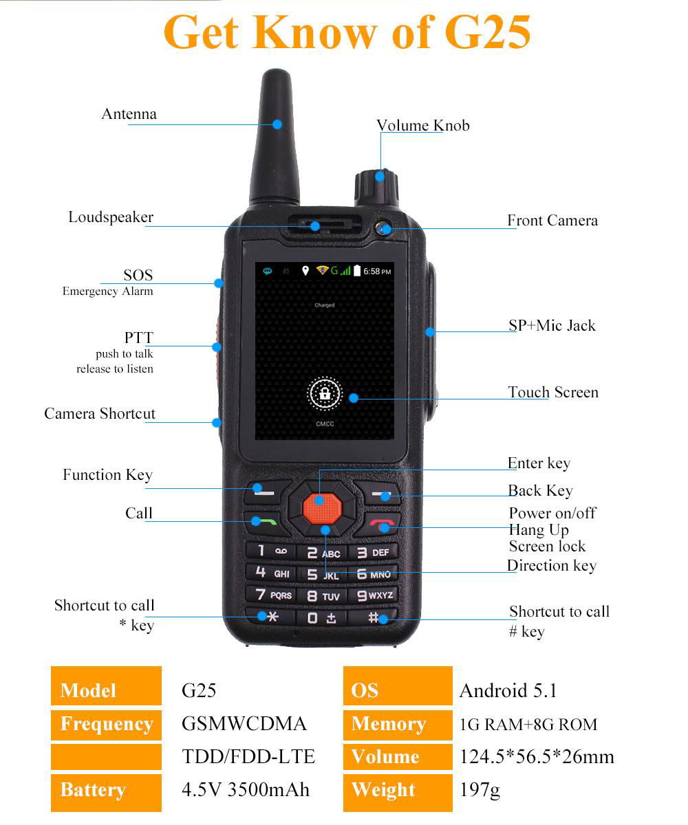 Worldwide Talk 4G LTE Network SmartPhone Two-way Radio Walkie Talkie G25, 3 inch 2