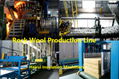 Rock Wool Production Line and Machinery