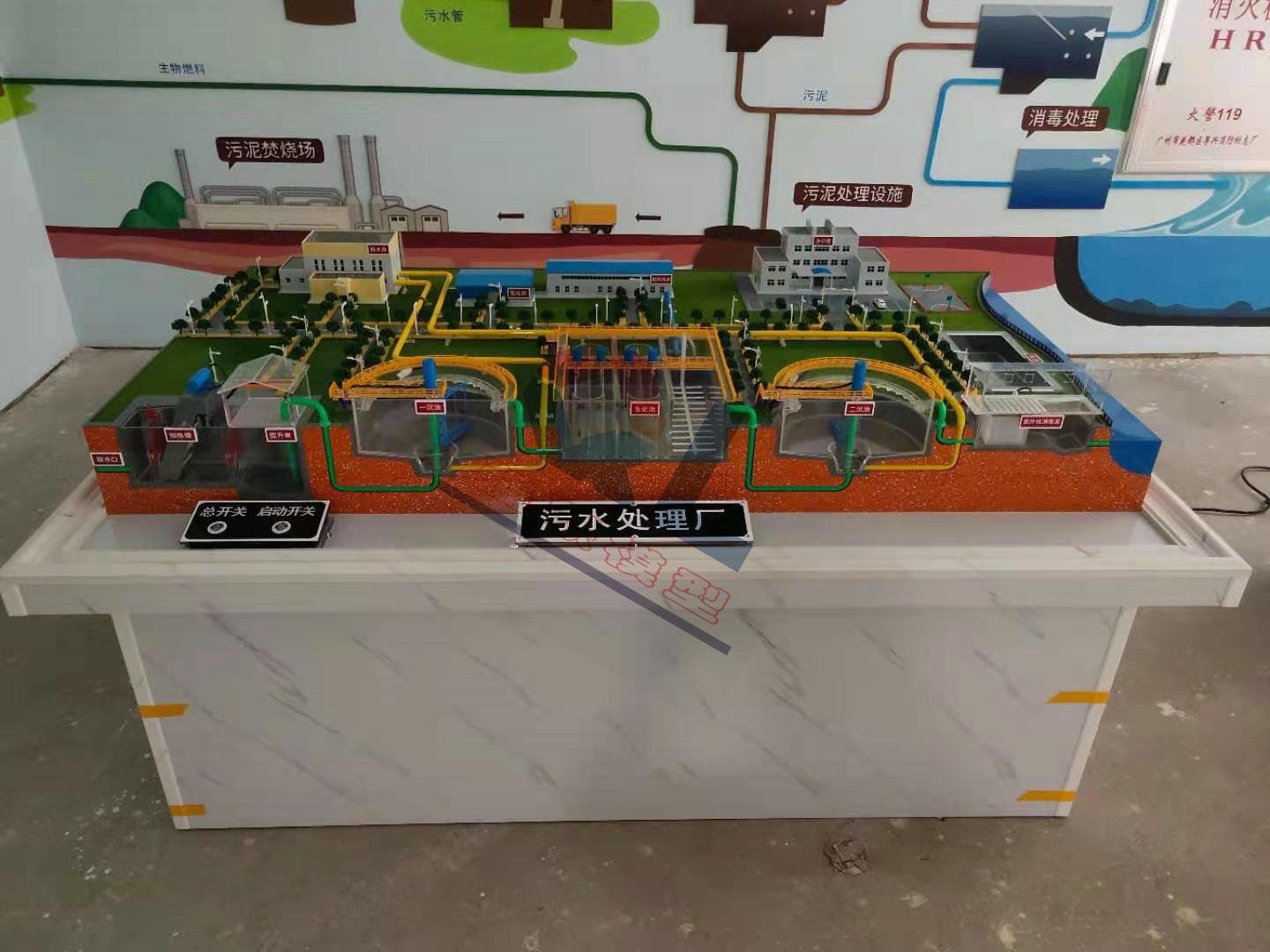 供应污水处理厂模型，自来水厂模型，城市污水处理 3