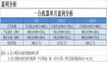 酒店智能迷你售貨機加盟代理批發代工定製貼牌哪家好  4