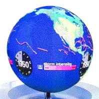 Sphere LED Display