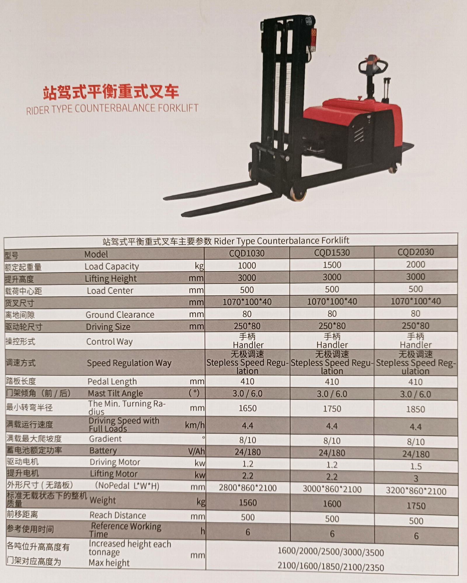 Counterweight all-electric forklift 1t 1.5t 2t legless standing  stacker 5